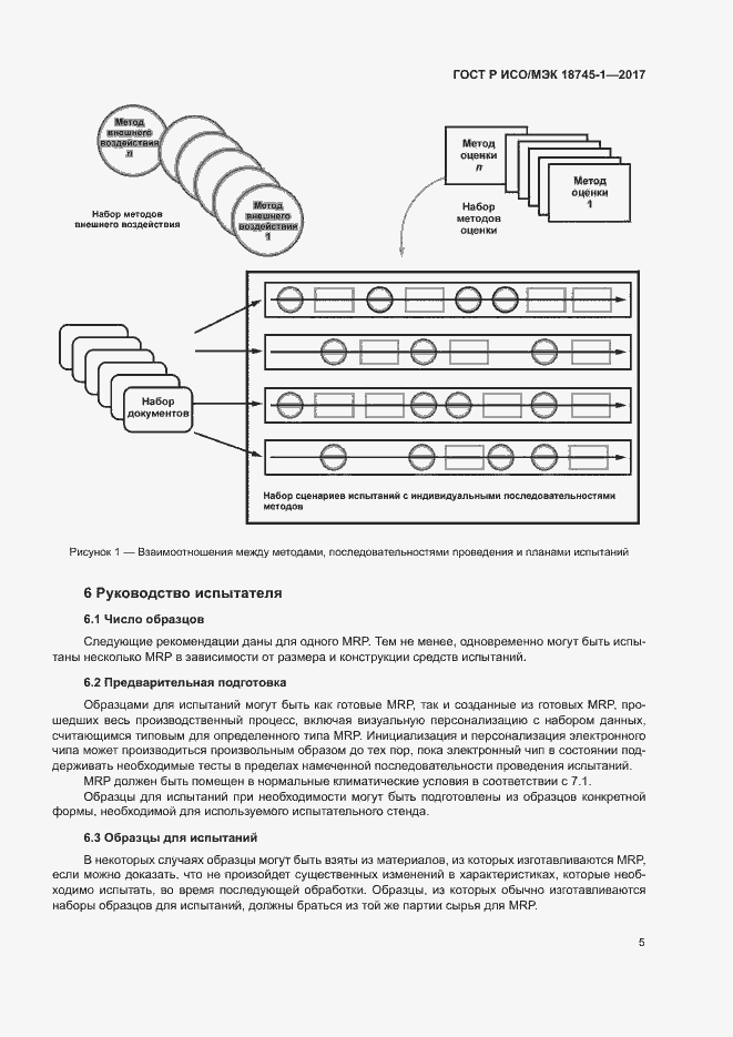 Страница 11 ГОСТ Р ИСО/МЭК 18745-1-2017