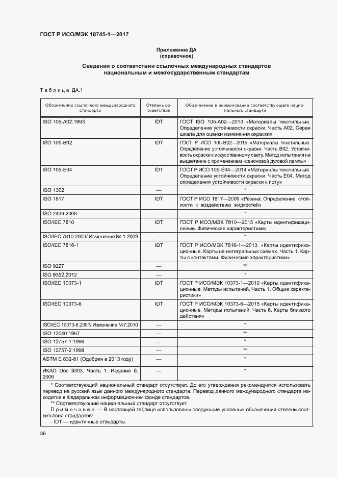 Страница 42 ГОСТ Р ИСО/МЭК 18745-1-2017