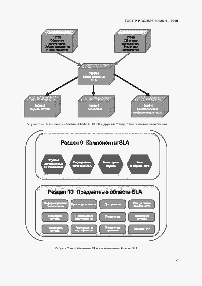 Страница 5 ГОСТ Р ИСО/МЭК 19086-1-2019