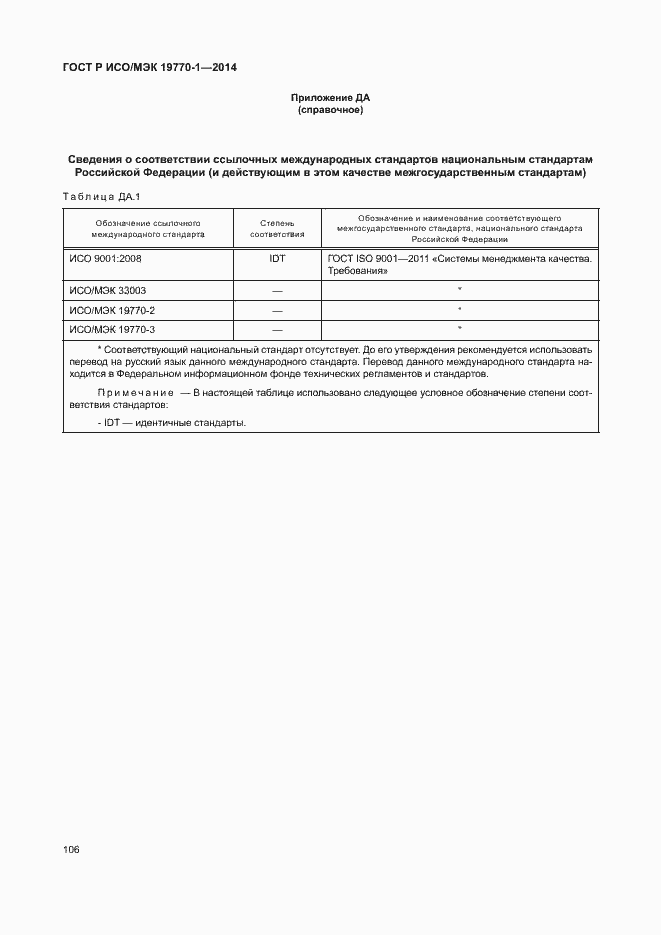 Страница 112 ГОСТ Р ИСО/МЭК 19770-1-2014