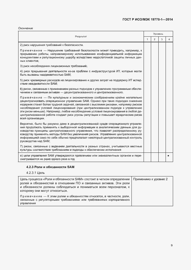 Страница 15 ГОСТ Р ИСО/МЭК 19770-1-2014