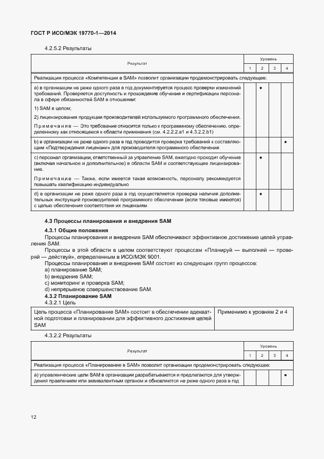 Страница 18 ГОСТ Р ИСО/МЭК 19770-1-2014