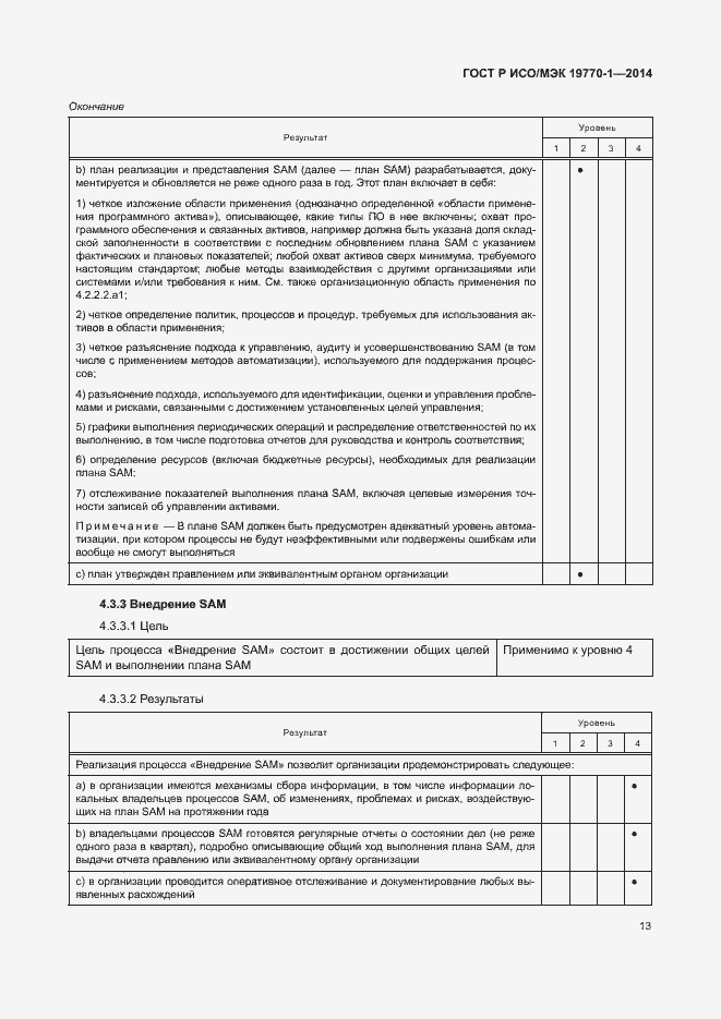 Страница 19 ГОСТ Р ИСО/МЭК 19770-1-2014