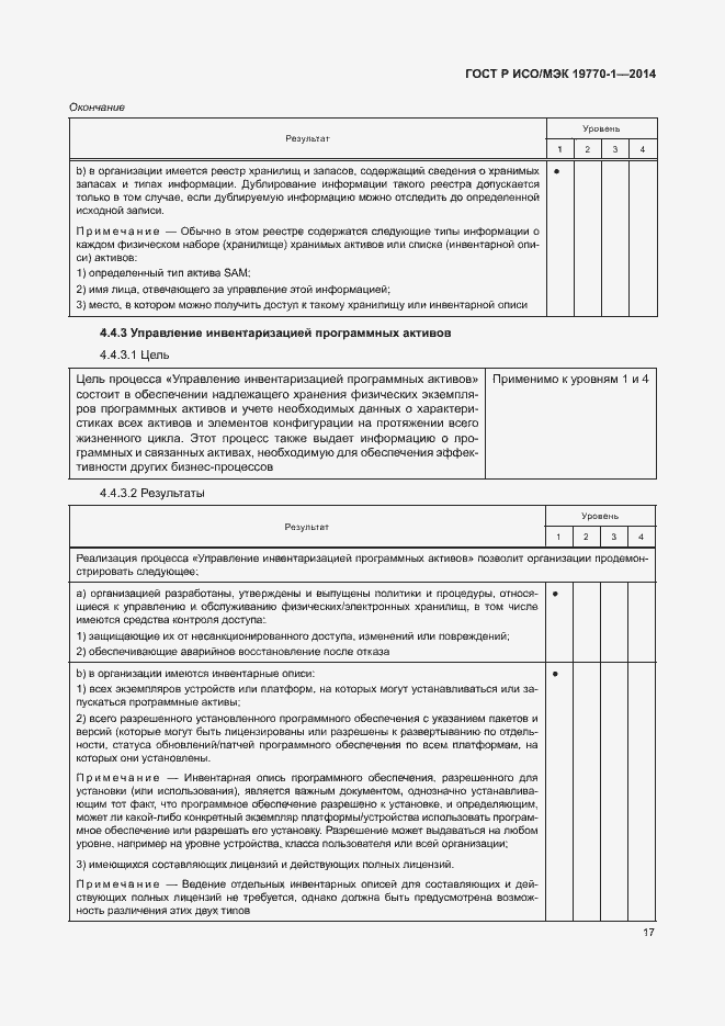 Страница 23 ГОСТ Р ИСО/МЭК 19770-1-2014