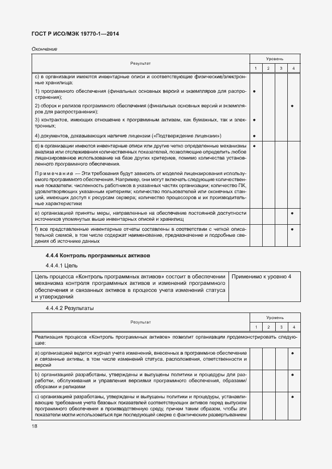 Страница 24 ГОСТ Р ИСО/МЭК 19770-1-2014