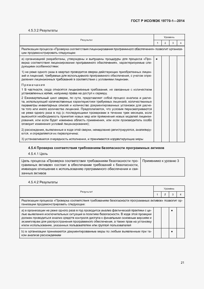Страница 27 ГОСТ Р ИСО/МЭК 19770-1-2014