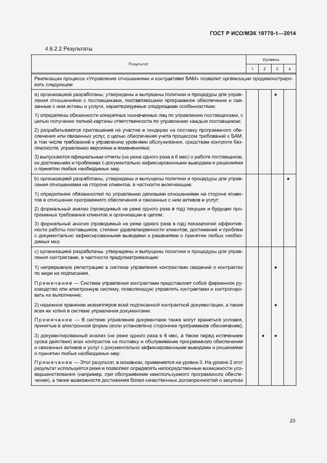 Страница 29 ГОСТ Р ИСО/МЭК 19770-1-2014