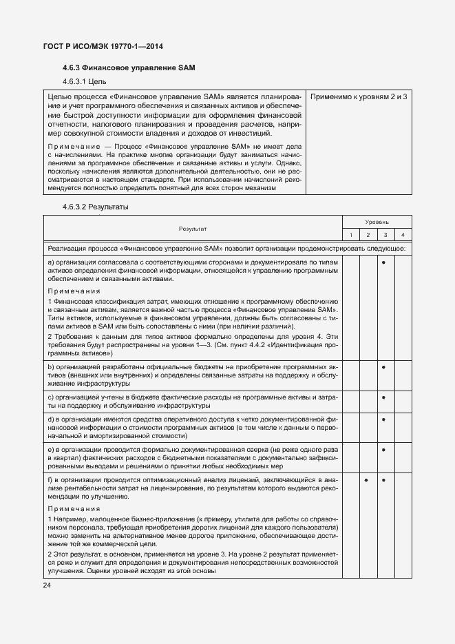 Страница 30 ГОСТ Р ИСО/МЭК 19770-1-2014