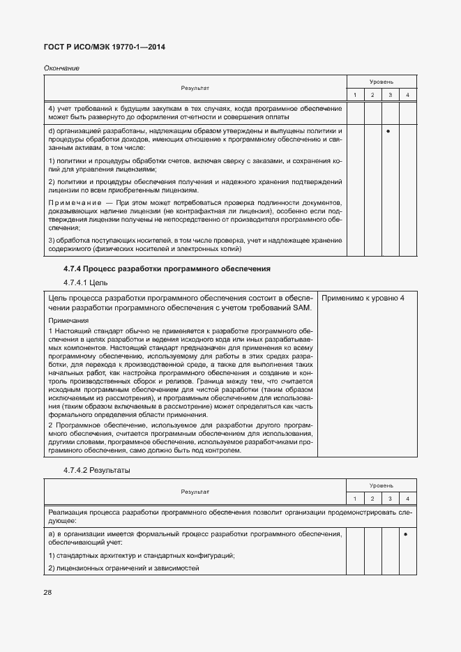 Страница 34 ГОСТ Р ИСО/МЭК 19770-1-2014
