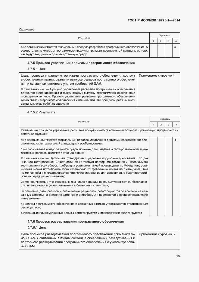 Страница 35 ГОСТ Р ИСО/МЭК 19770-1-2014