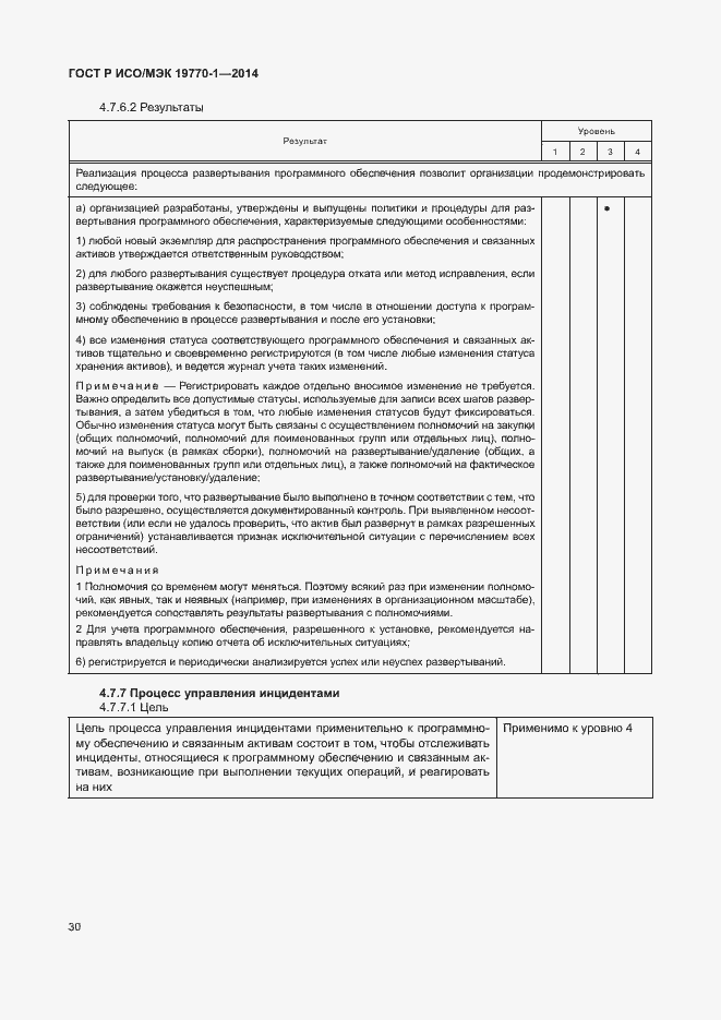 Страница 36 ГОСТ Р ИСО/МЭК 19770-1-2014