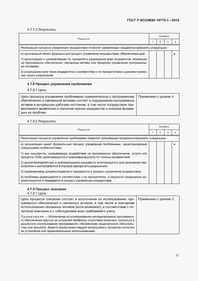 Страница 37 ГОСТ Р ИСО/МЭК 19770-1-2014