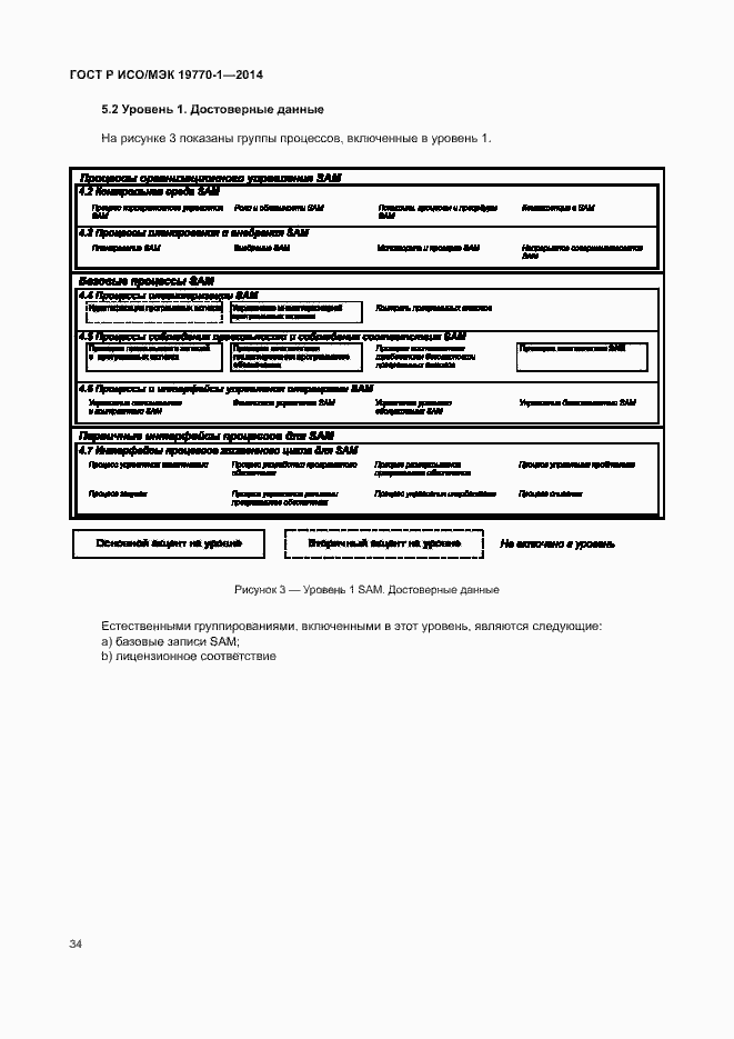 Страница 40 ГОСТ Р ИСО/МЭК 19770-1-2014