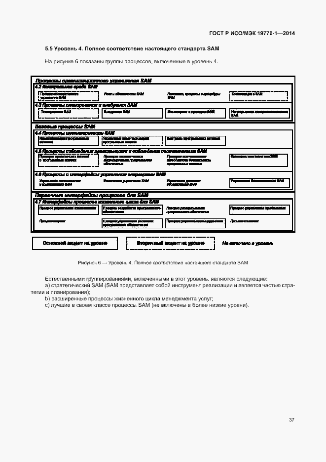 Страница 43 ГОСТ Р ИСО/МЭК 19770-1-2014