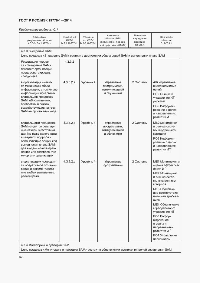 Страница 68 ГОСТ Р ИСО/МЭК 19770-1-2014