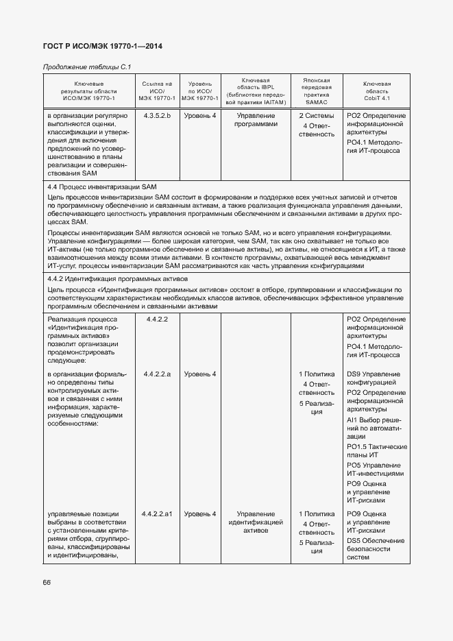Страница 72 ГОСТ Р ИСО/МЭК 19770-1-2014