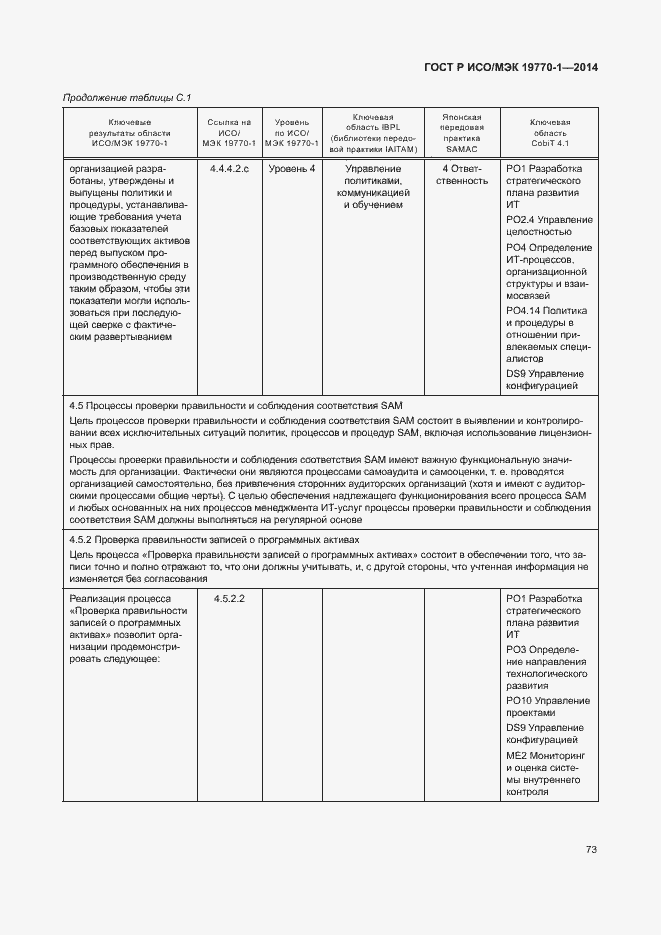 Страница 79 ГОСТ Р ИСО/МЭК 19770-1-2014