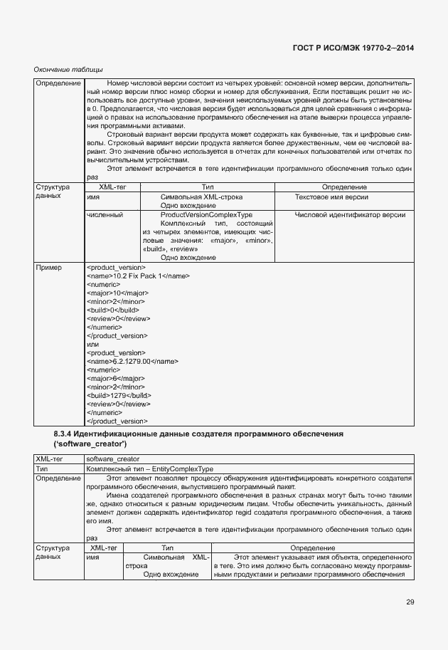 Страница 35 ГОСТ Р ИСО/МЭК 19770-2-2014