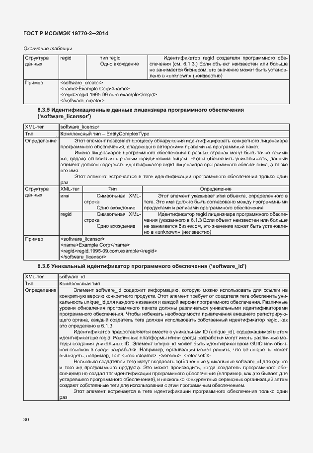 Страница 36 ГОСТ Р ИСО/МЭК 19770-2-2014