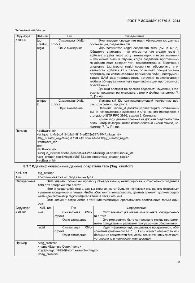 Страница 37 ГОСТ Р ИСО/МЭК 19770-2-2014