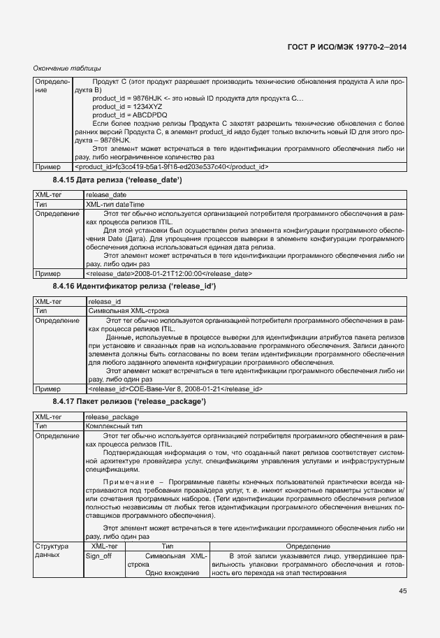 Страница 51 ГОСТ Р ИСО/МЭК 19770-2-2014