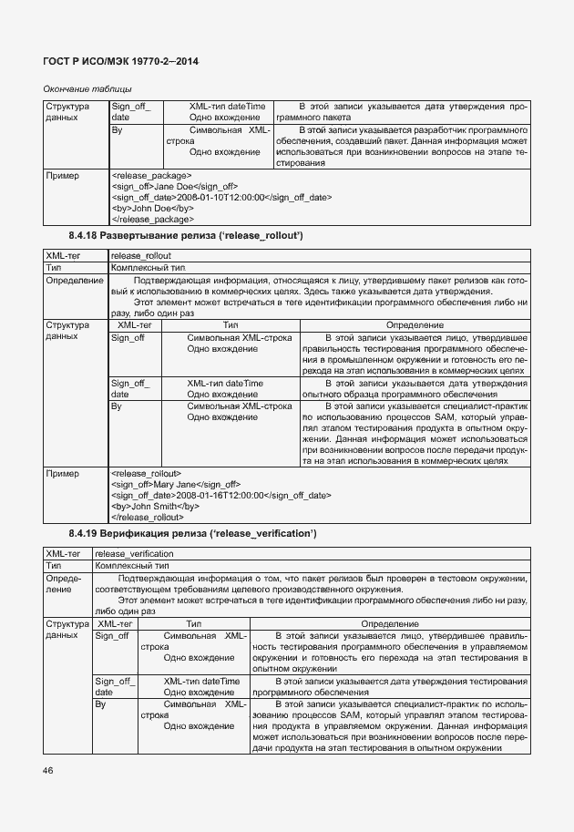 Страница 52 ГОСТ Р ИСО/МЭК 19770-2-2014