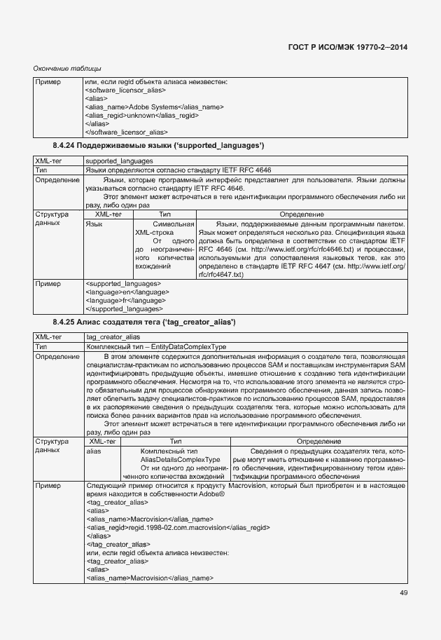 Страница 55 ГОСТ Р ИСО/МЭК 19770-2-2014