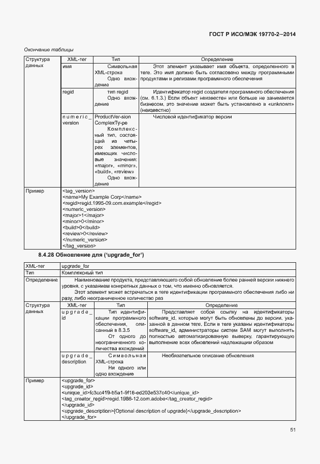 Страница 57 ГОСТ Р ИСО/МЭК 19770-2-2014