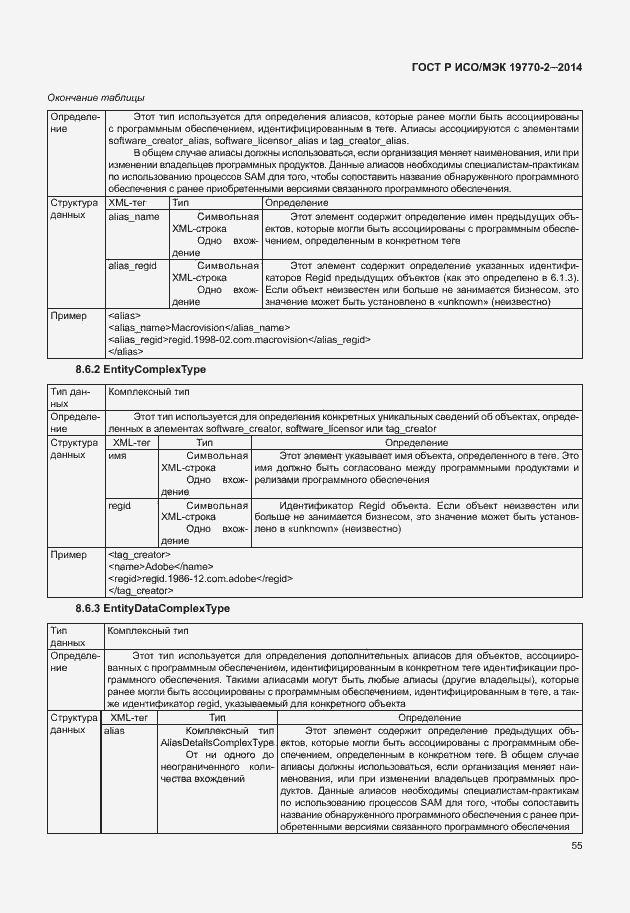 Страница 61 ГОСТ Р ИСО/МЭК 19770-2-2014