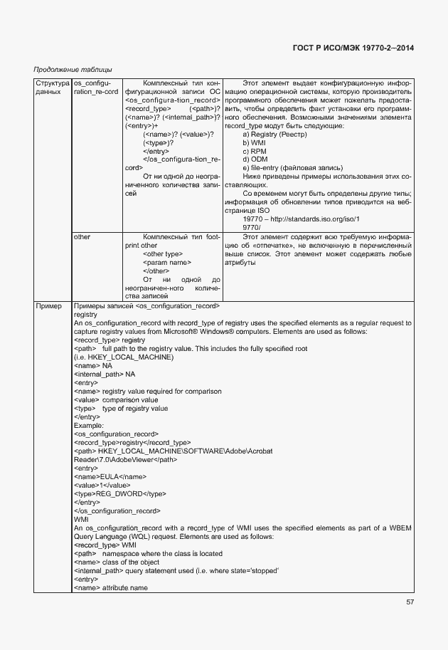 Страница 63 ГОСТ Р ИСО/МЭК 19770-2-2014
