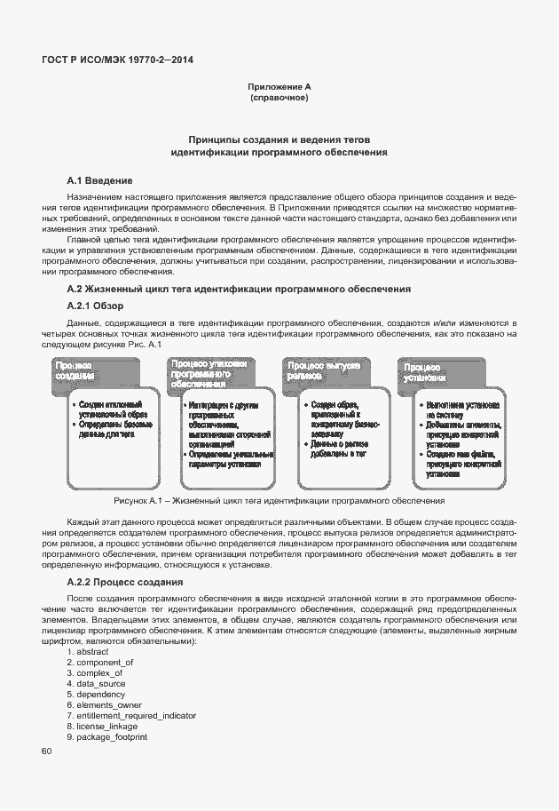 Страница 66 ГОСТ Р ИСО/МЭК 19770-2-2014