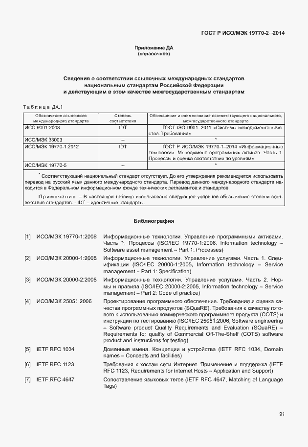 Страница 97 ГОСТ Р ИСО/МЭК 19770-2-2014