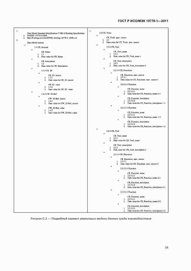 Страница 31 ГОСТ Р ИСО/МЭК 19778-1-2011