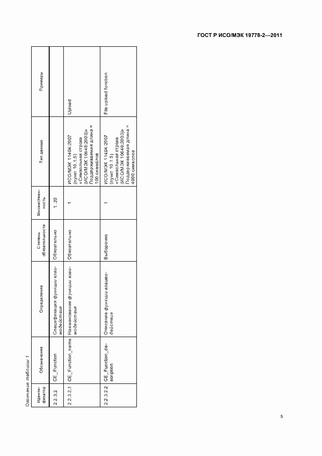 Страница 10 ГОСТ Р ИСО/МЭК 19778-2-2011