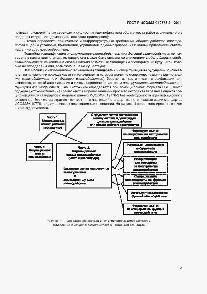 Страница 5 ГОСТ Р ИСО/МЭК 19778-2-2011