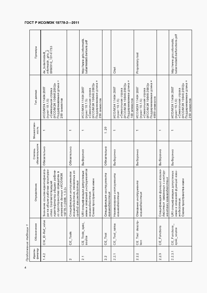 Страница 9 ГОСТ Р ИСО/МЭК 19778-2-2011