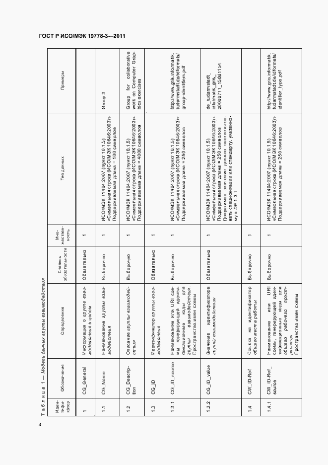 Страница 10 ГОСТ Р ИСО/МЭК 19778-3-2011