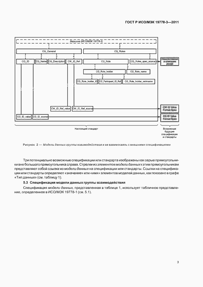 Страница 9 ГОСТ Р ИСО/МЭК 19778-3-2011