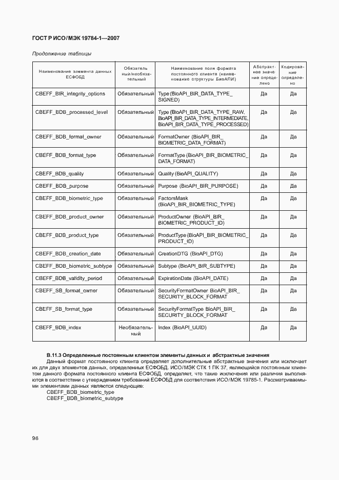 Страница 103 ГОСТ Р ИСО/МЭК 19784-1-2007
