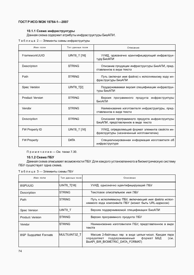 Страница 81 ГОСТ Р ИСО/МЭК 19784-1-2007