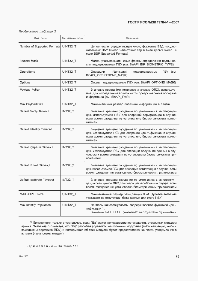 Страница 82 ГОСТ Р ИСО/МЭК 19784-1-2007