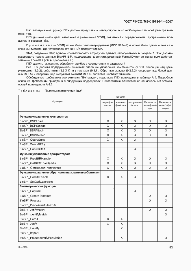Страница 90 ГОСТ Р ИСО/МЭК 19784-1-2007