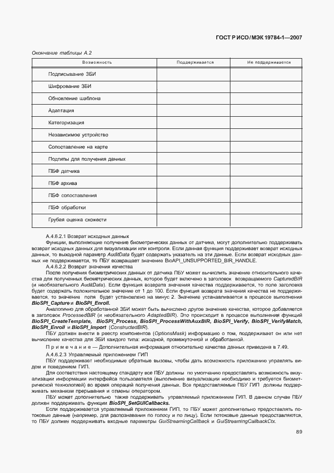 Страница 96 ГОСТ Р ИСО/МЭК 19784-1-2007