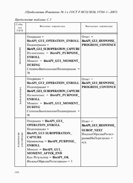 Приложение №1