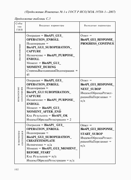Приложение №1