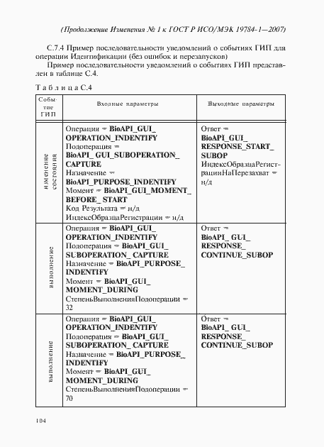 Приложение №1