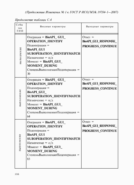 Приложение №1