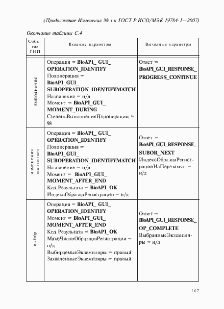 Приложение №1