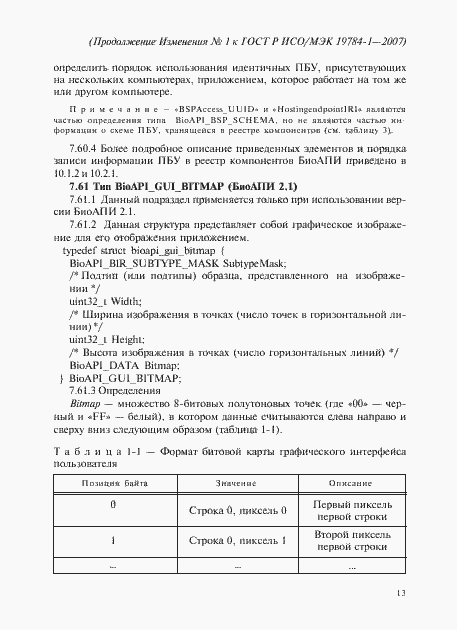 Приложение №1