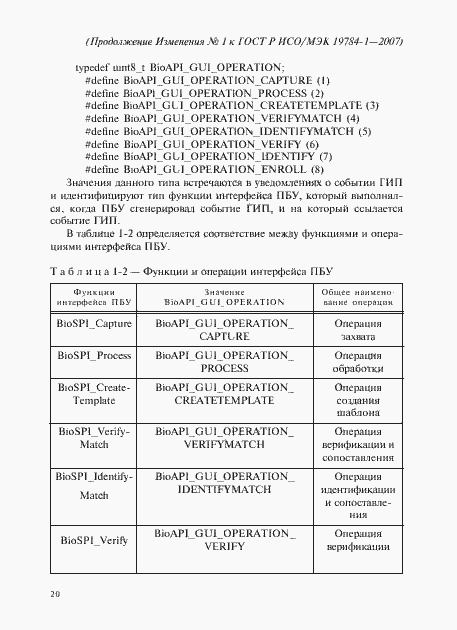 Приложение №1